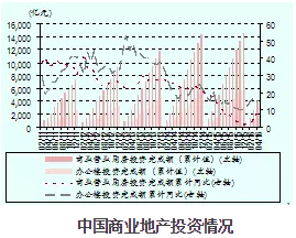 中国胶粘剂市场发展趋势与机遇分析（深度报告）