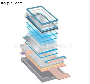 0.05mm厚-导电布