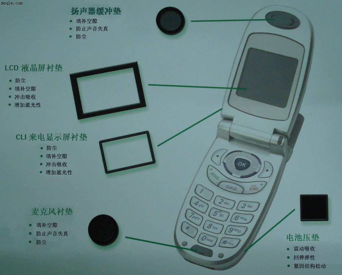 提供各种手机密封配件屏蔽件解决方案